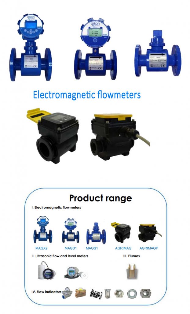 Arkon Flowmeters