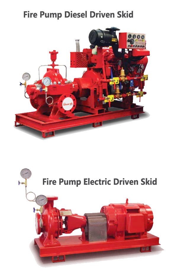 Fire Pump Diesel Driven Skid