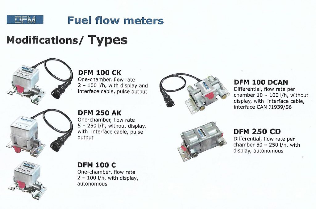 Fuel flow meters